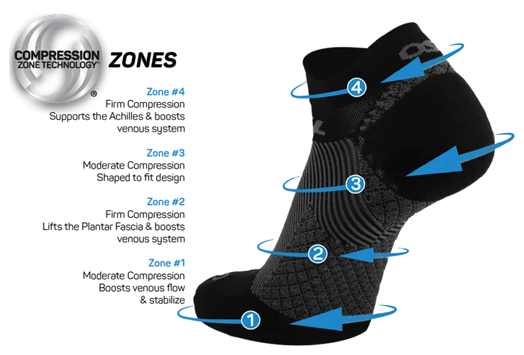 OS1st No-Show Plantar Fasciitis Socks- Black